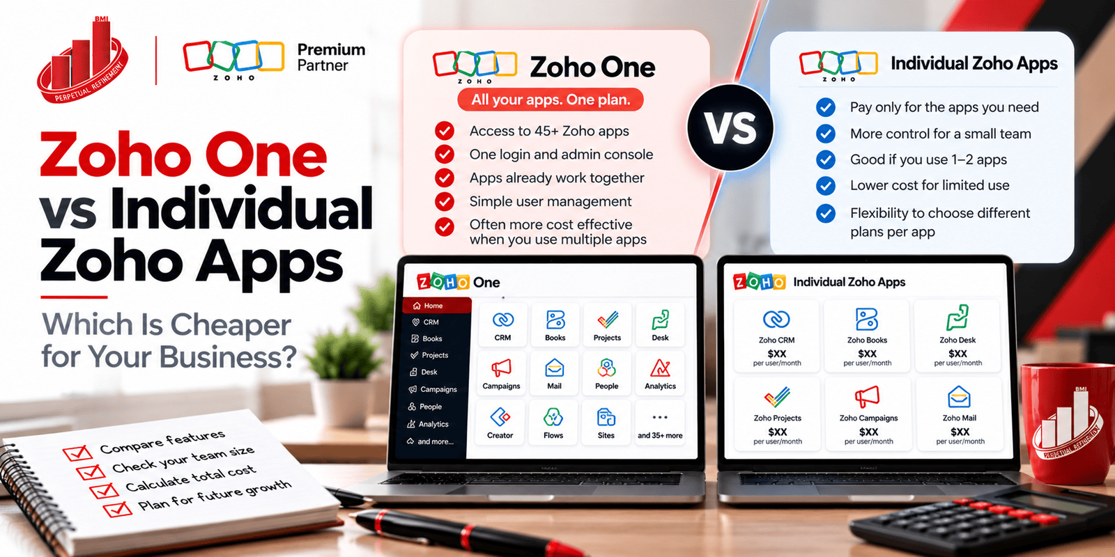 Zoho One vs Individual Apps: Which Is Cheaper?